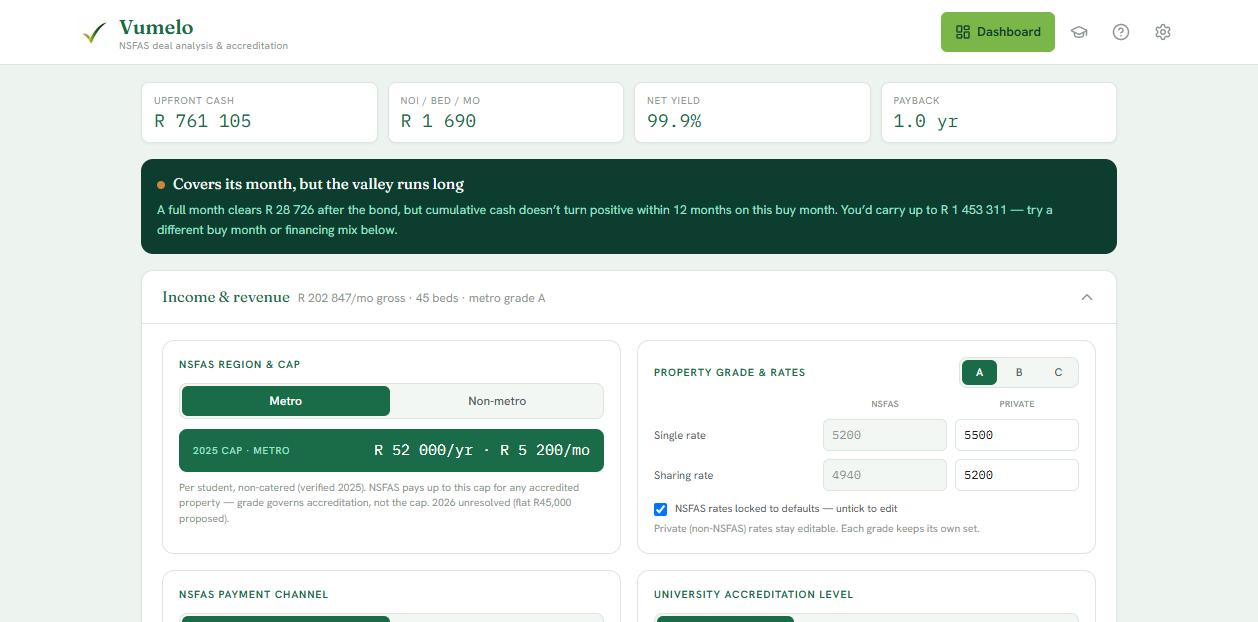 The Vumelo deal analyser showing a plain-language verdict and live results
